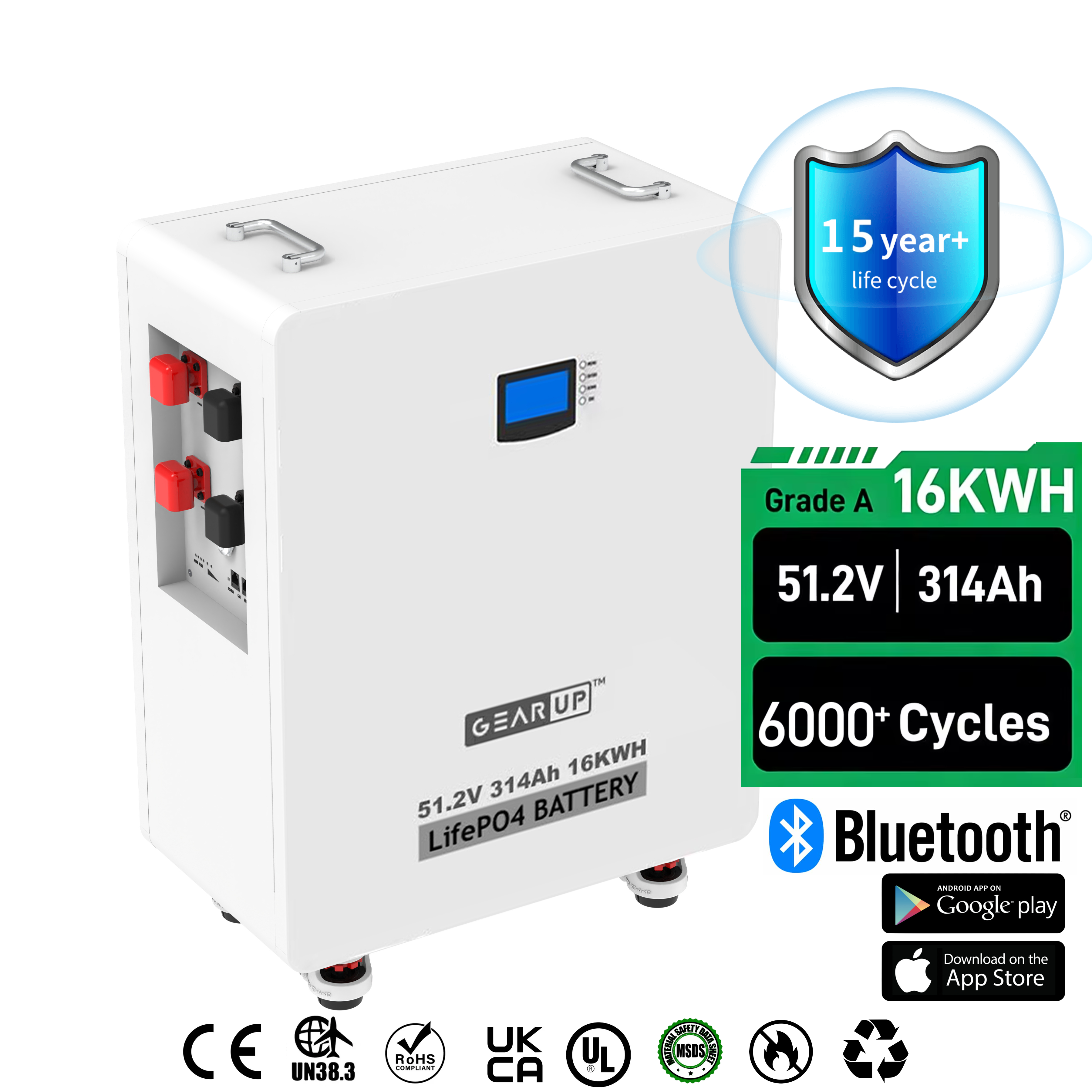 Solar Batteries